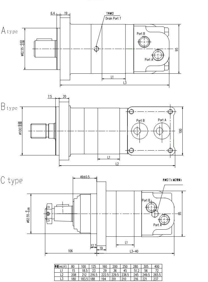 Hydraulic Motor (BM5 /2K) Series) 80cc-400cc