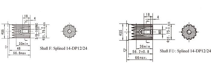 Hydraulic Drive Motor Oms BMS 250 Replace Eaton