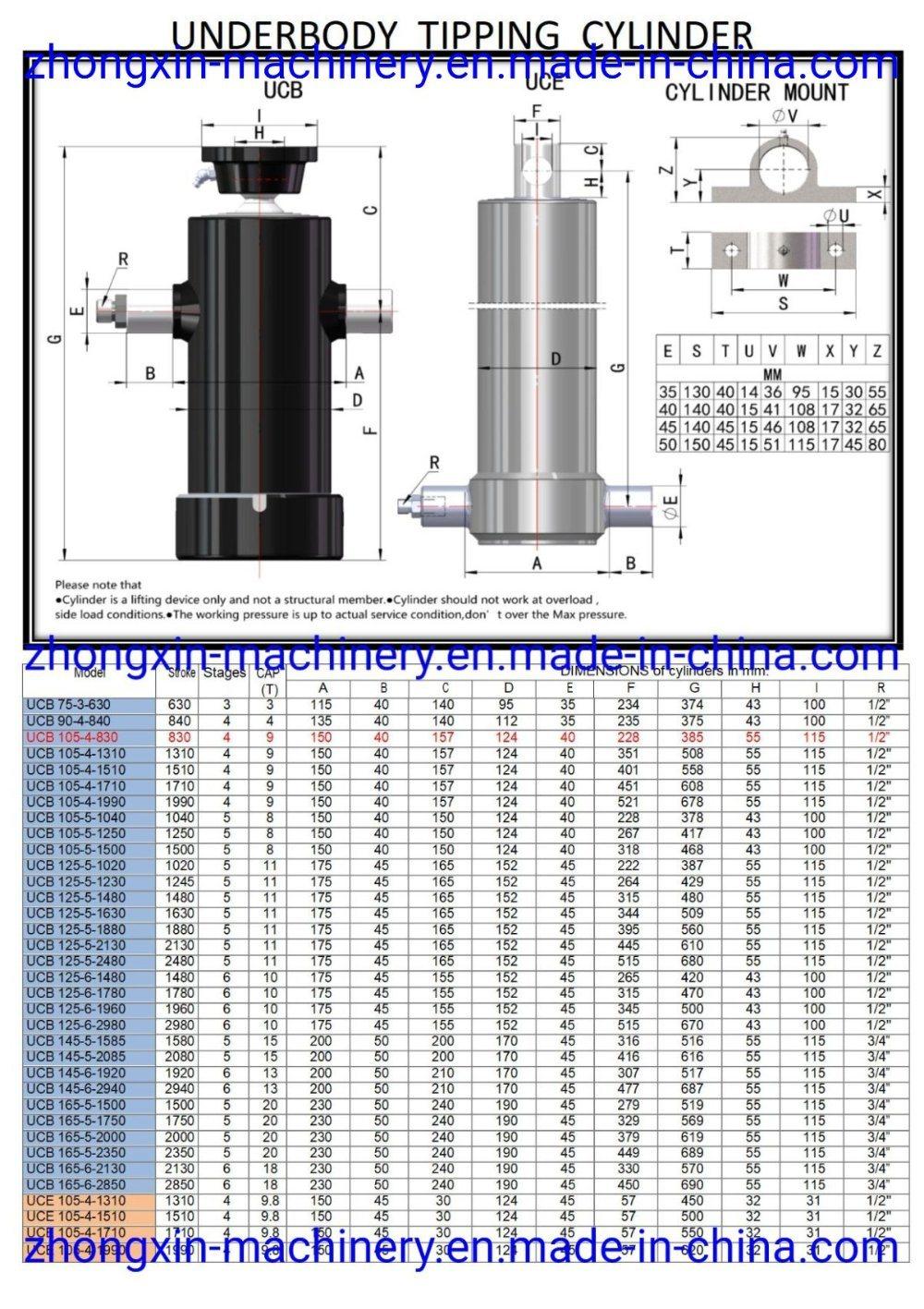 Customized! ! ! Underbody Hydraulic Telescopic Cylinder for Dump Truck