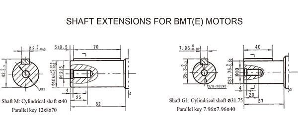 Conical Log Splitters Omt Motor