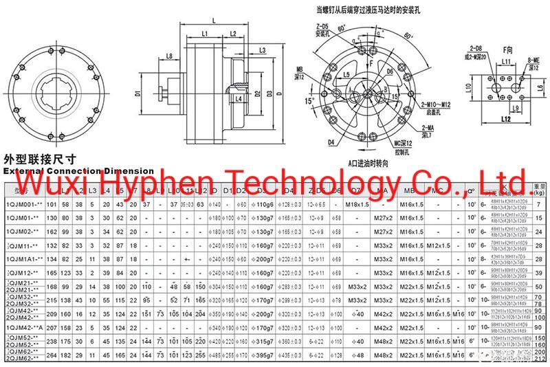 Radial Piston Hydraulic Motor Fixed Displacement (1QJM11-0.4/0.63)