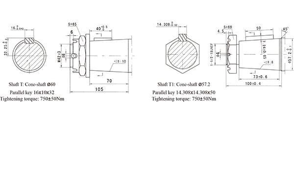 Hydraulic Systems Solutions Omv 400 Hydraulic Motor