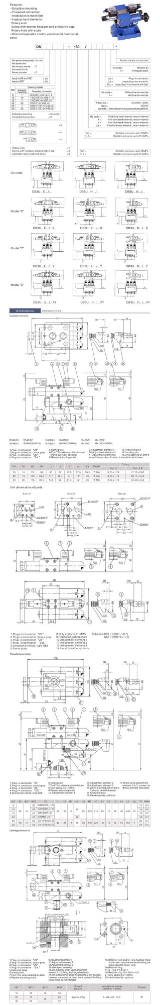 dB3U20E hydraulic Rexroth pressure relief solenoid coil valve