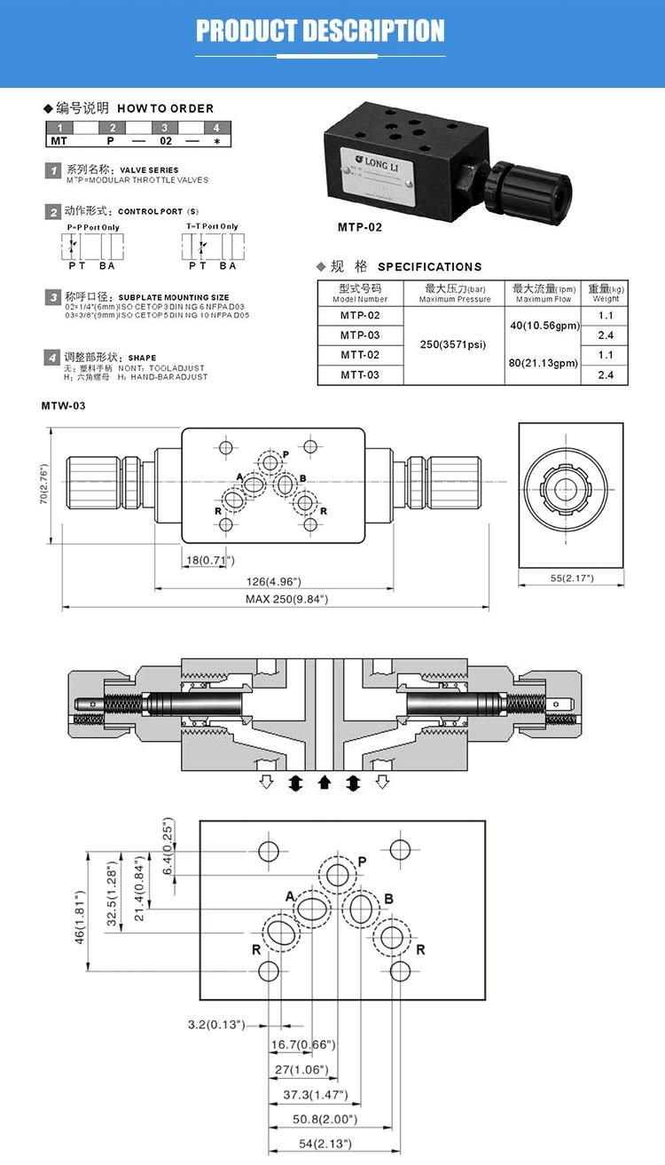 MTW03 Yuken hydraulic high pressure modular throttle valve