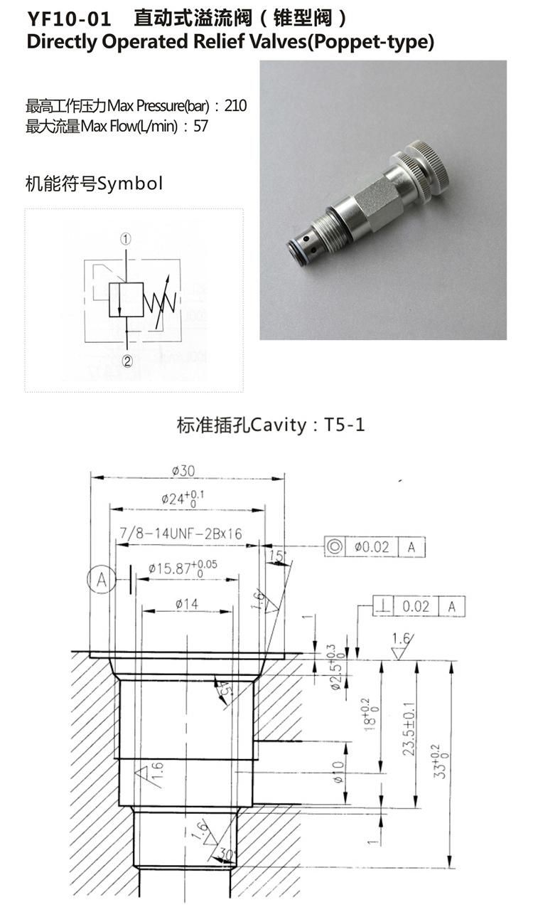 YF10-01 directly operated relief cartridge thread valve