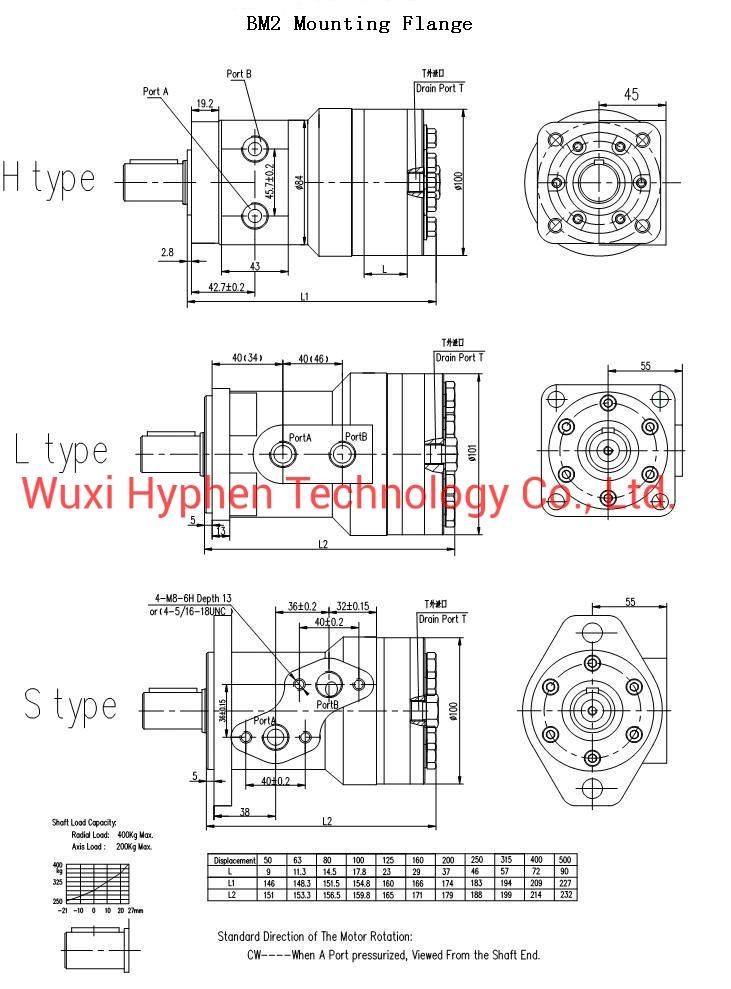 Replacement of Parker Te0080, Te100, Te0230 hydraulic Motor for Agricultural Augers