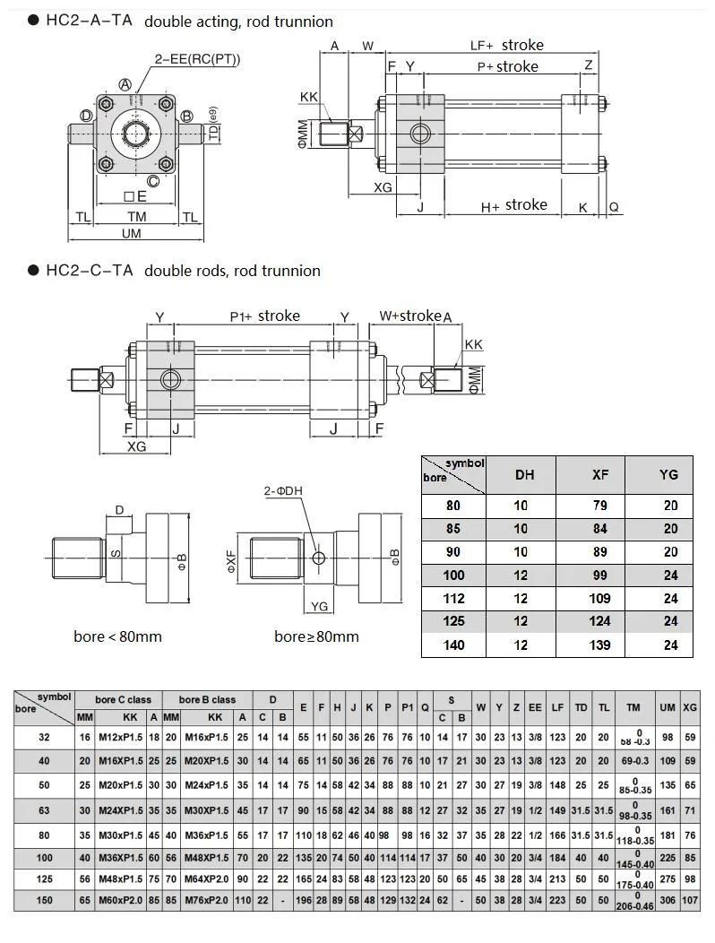 Jufan Tie-Rod Hydraulic Cylinders - Hc2