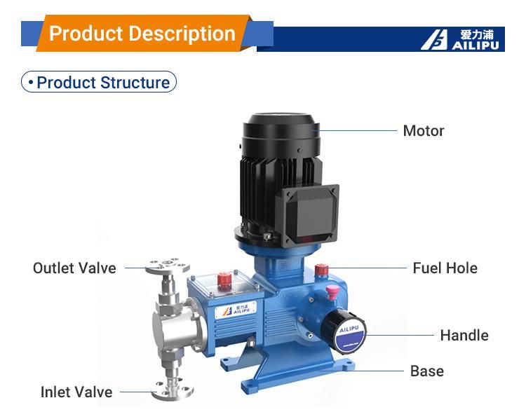 Jym1.6 Metering Pump Dosing Pump Hydraulic Diaphragm Pump