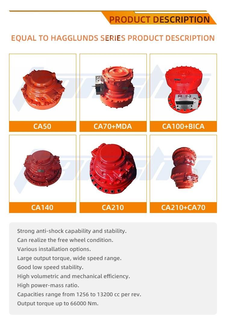 Hagglunds Hydraulic Motor Hagglunds Radial Piston Hydraulic Ca Series Large Torque with Low Speed for Marine Machinery and for Coal Mine Machinery