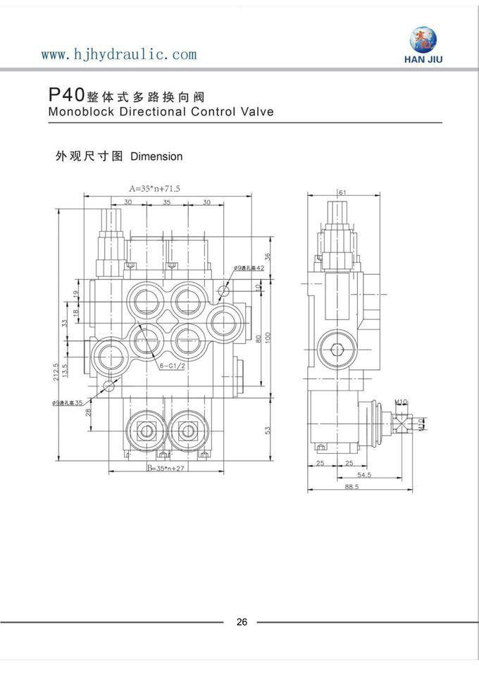 20 Lpm - 200 Lpm 1 Lever - 12 Lever Hydraulic Directional Valve