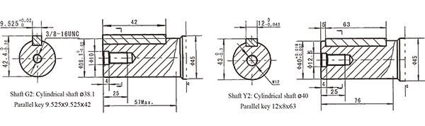 Auger Torque Omt Motor