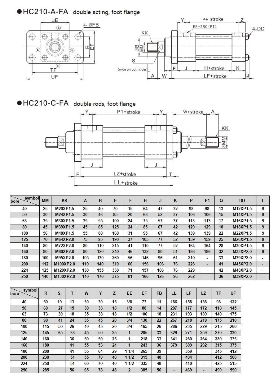 Jufan High Pressure Tie-Rod Cylinders -Hc210-140