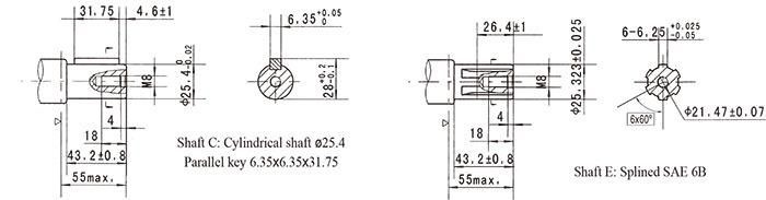 Hydraulic Orbit Motor MP Omp BMP