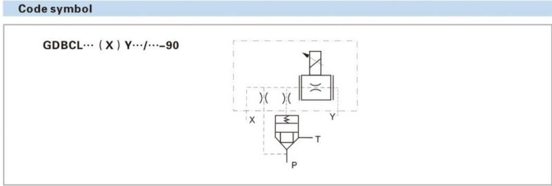 Explosion Isolation Proportional Cartridge Relief Valve