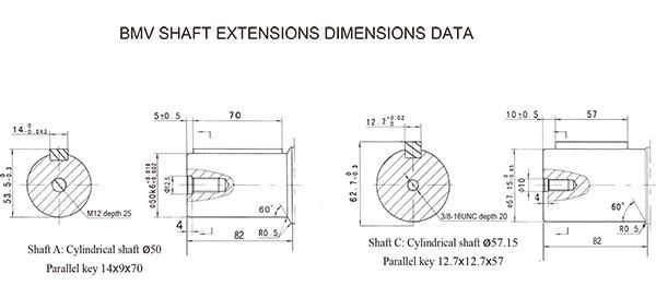 Hydraulic Systems Solutions Omv 400 Hydraulic Motor