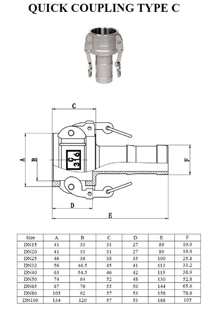 Quick Coupling in Stainless Steel