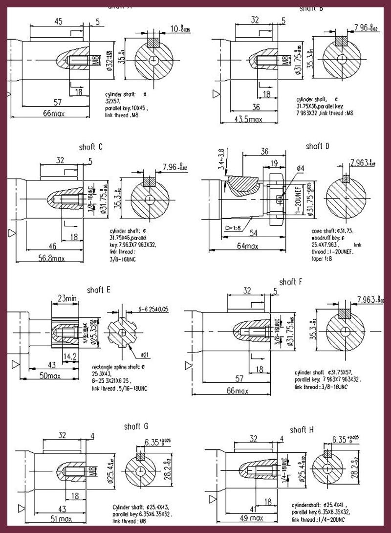 China Make Hydraulic Motors Orbit Motor (50-500CC)