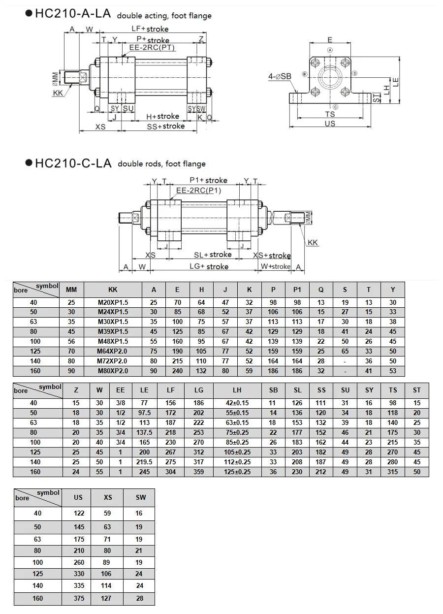 Jufan High Pressure Tie-Rod Cylinders -Hc210-Ca