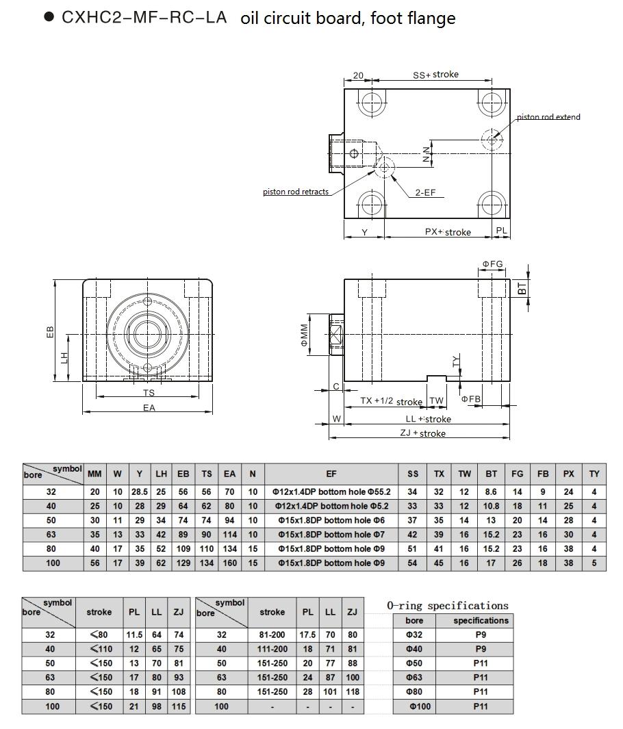 Jufan Compact Hydraulic Cylinders - Cxhc2