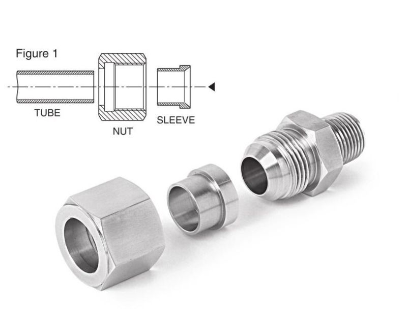 Yc-Lok Union Elbow Equal Male Tube Fittings Adapters