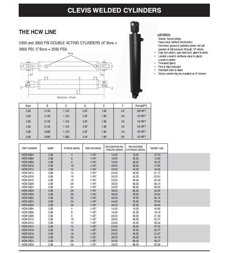 Hcw-4040 Steel Honed and Precision Finished Welded Construction Double Acting Cylinder