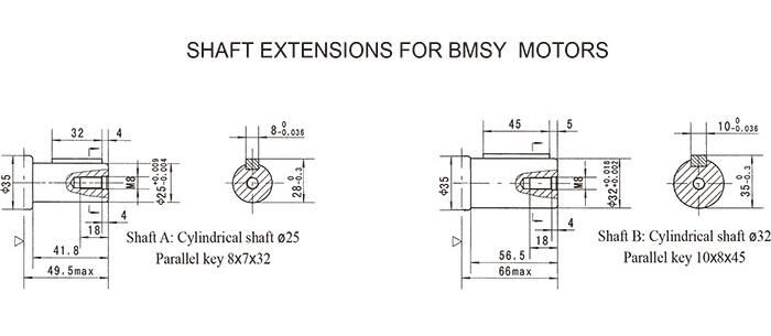 Caterpillarr Forestry Machinery Parts Hydraulic Motors BMS-500 Oms500