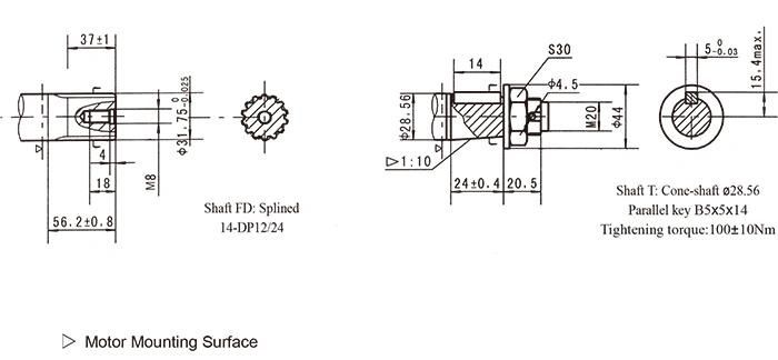 Hydraulic Orbit Motor Omp, BMP, MP Factory