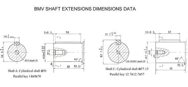 Omv 630 Hydraulic Motor