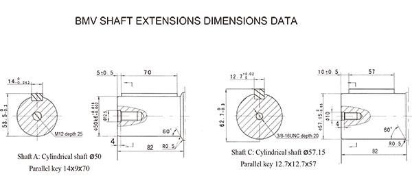 Hydraulic Manufacturing Omv 800 Motor