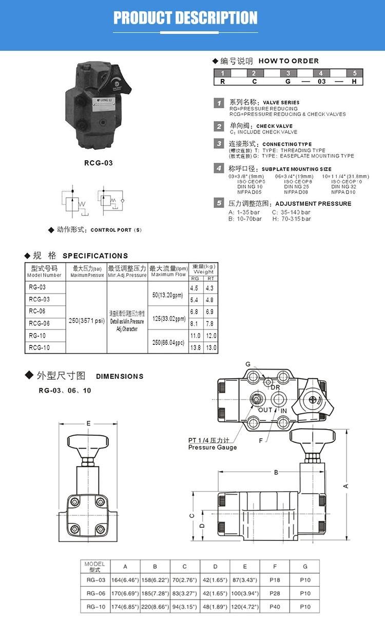 RG03 Yuken conventional hydraulic pressure relief valve