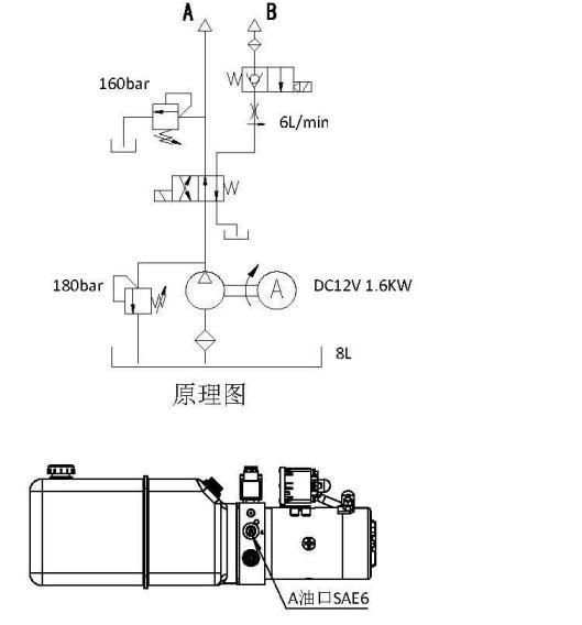 Ce Certificate 24V DC Double Acting Hydraulic Power Units