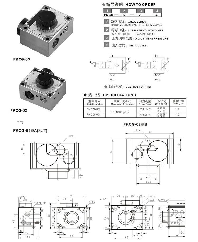 FG FCG Hydraulic Flow Control and Check Valves