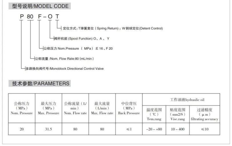 P80 Series Monoblock Hydraulic Directional Control Valve for Construction Machinery