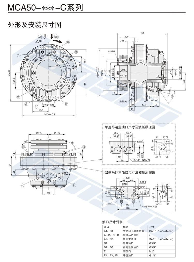 GS RoHS CE ISO9001 Radial Piston Type High Performance Innovation Tianshu Hydraulic Motor for Coal Mine Machinery/Farming Machinery/Marine Machinery