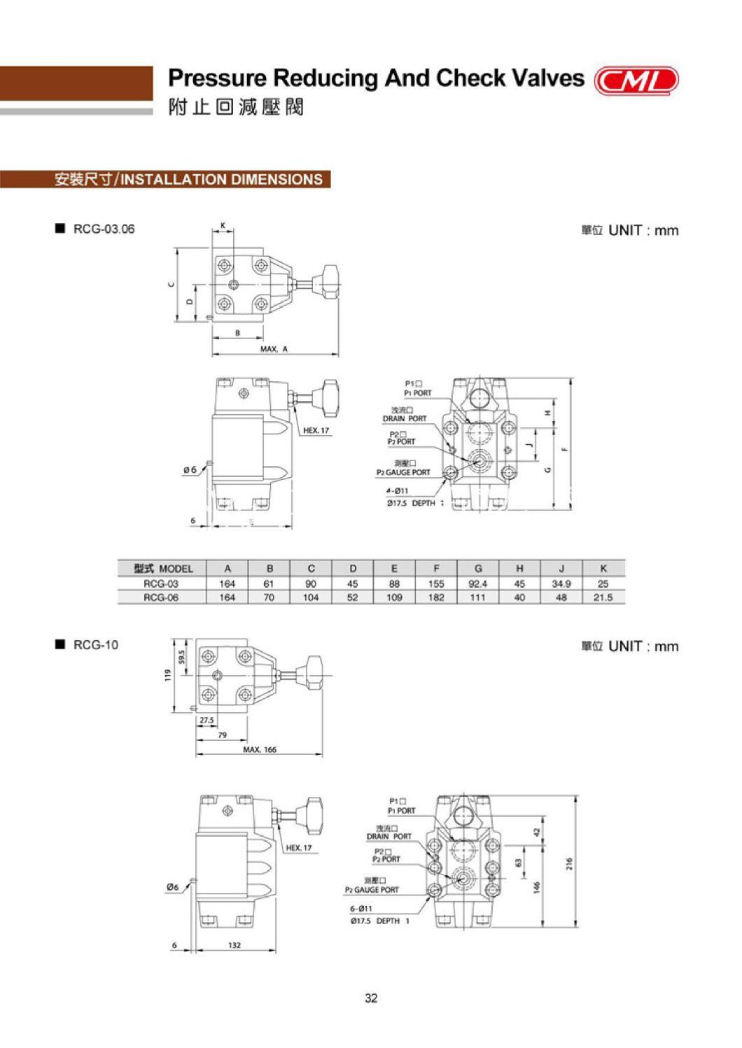 Pressure Control Valve - Pressure Reducing & Check Valves