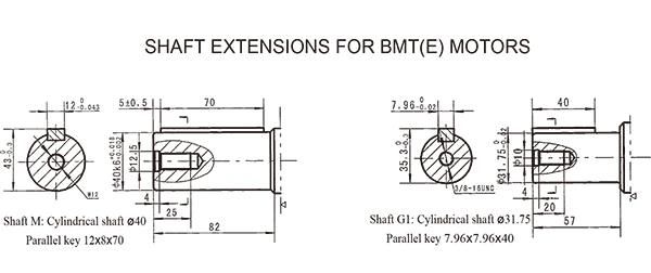 Crusher Buckete Omt Motor