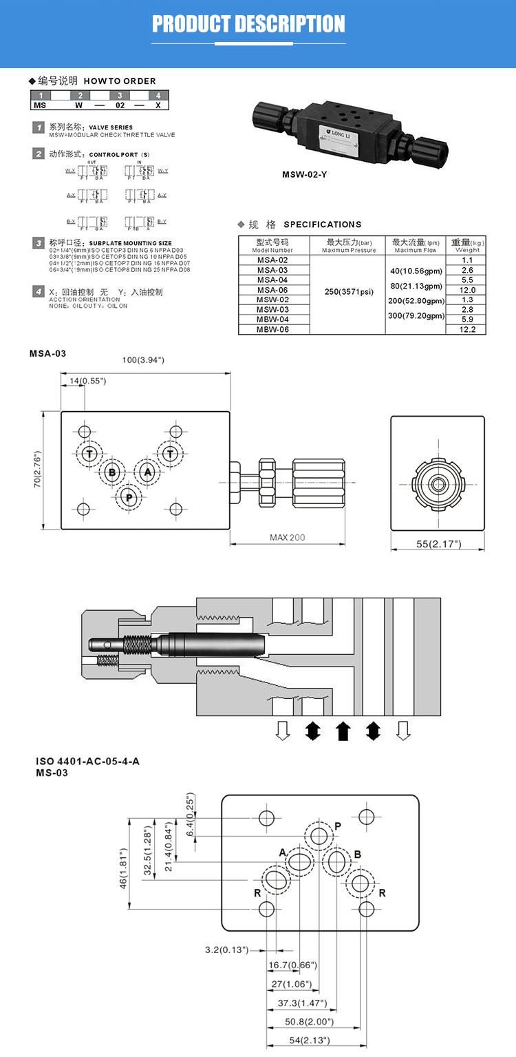 MSA02 Yuken type hydraulic pressure adjustable control valve