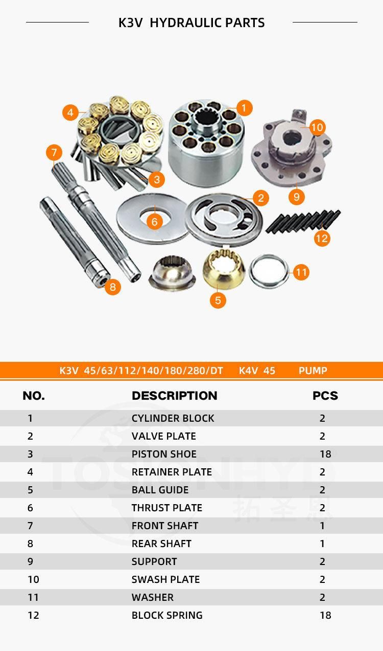 K3V280 K3vg280 K3vg180 Hydraulic Pump Spare Excavator Parts with Kawasaki