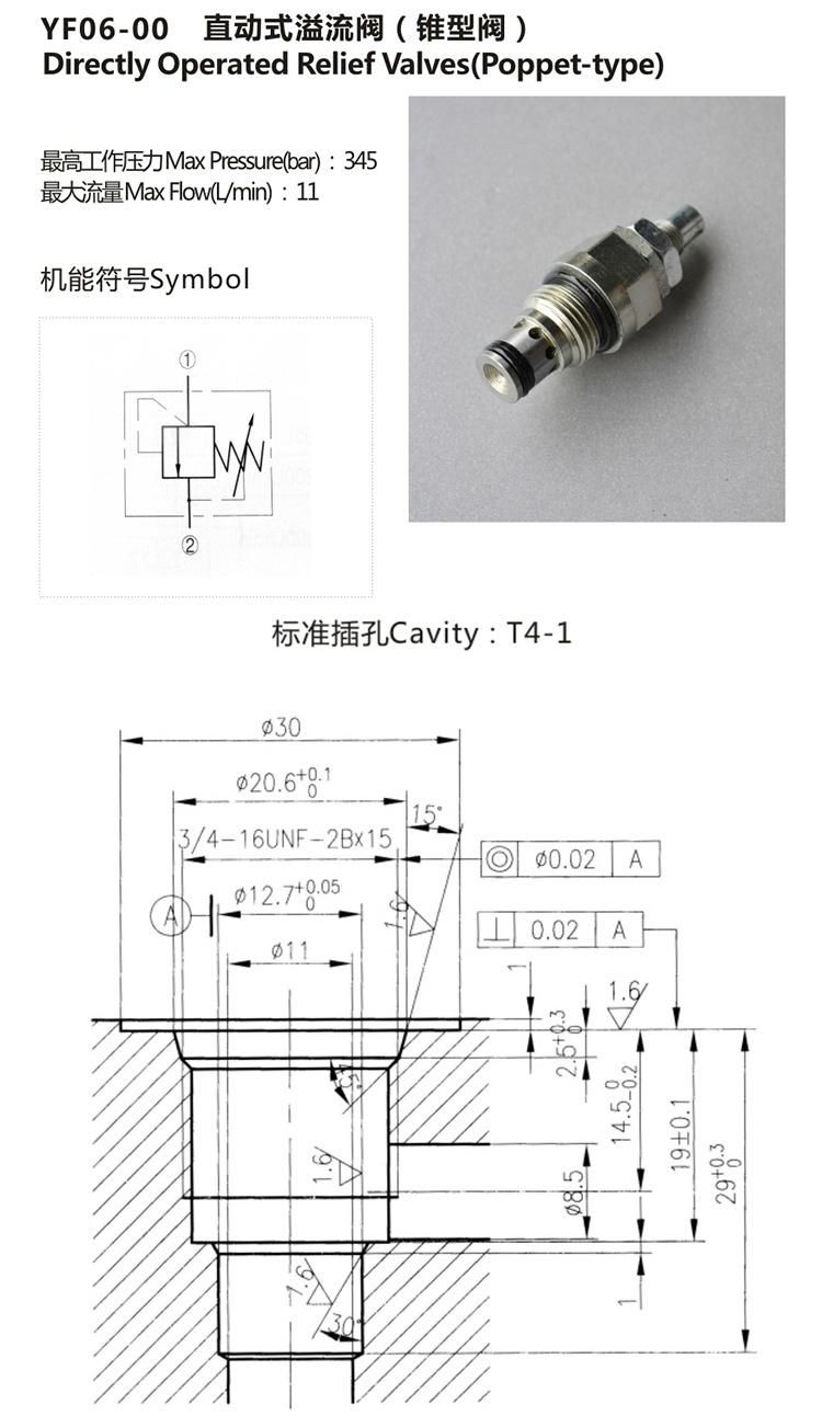 YF06-00 hydraulic stainless steel direct relief cartridge valve