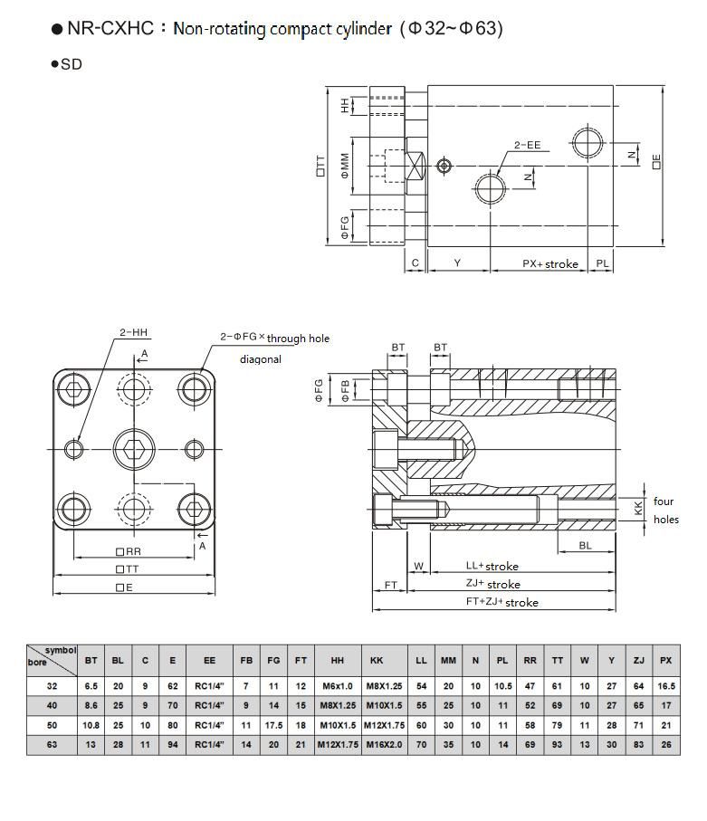 Jufan Non-Rotating Compact Cylinder - Nrcxhc-SD