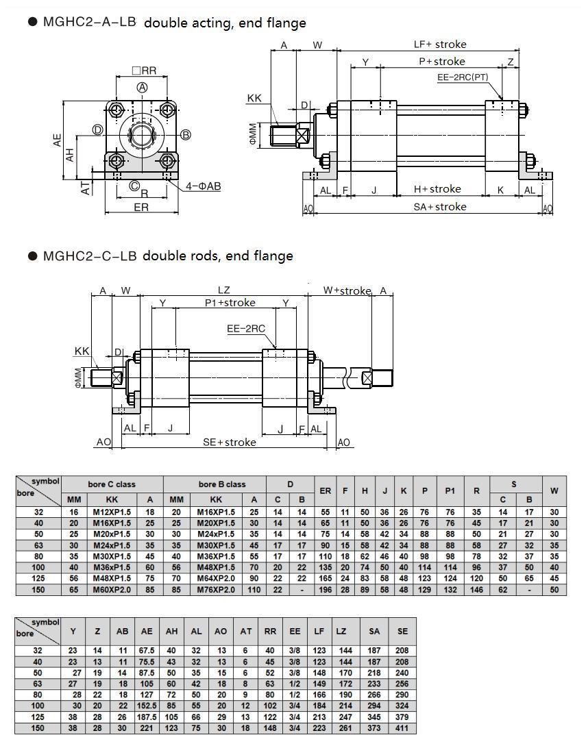 Jufan Inductive Tie-Rod Cylinders-Mghc2-La