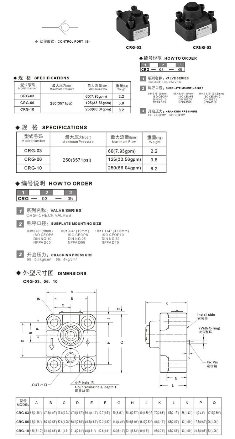 Yuken Hydraulic Right Angle Check Valves