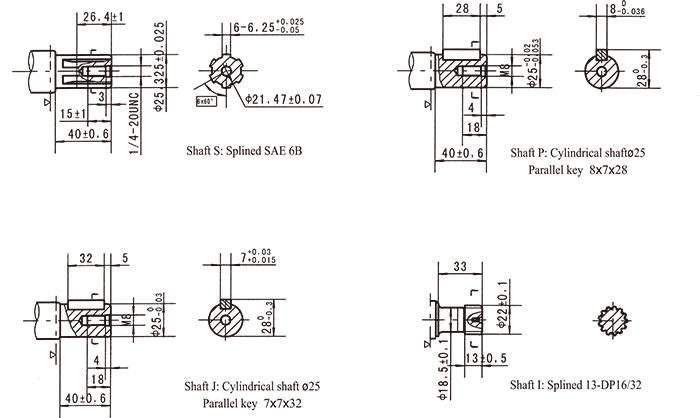 Gerotor Hydraulic Motor