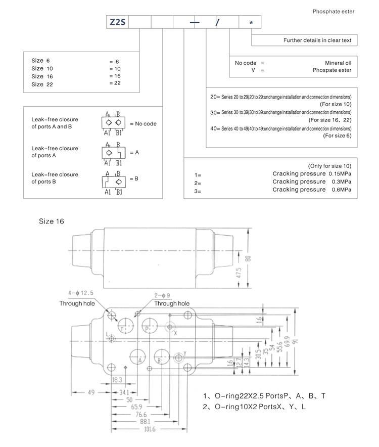 Rexroth Z2S Series Pilot Operated Check Valves Types