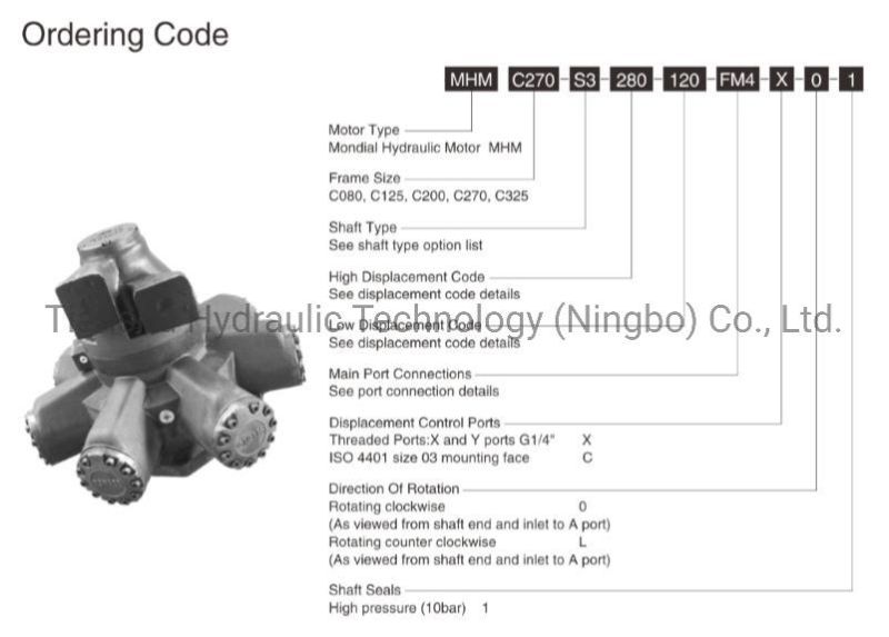 Radial Piston Hydraulic Staffa Motor Replace Kawasaki Hmb080/125/200/270/325