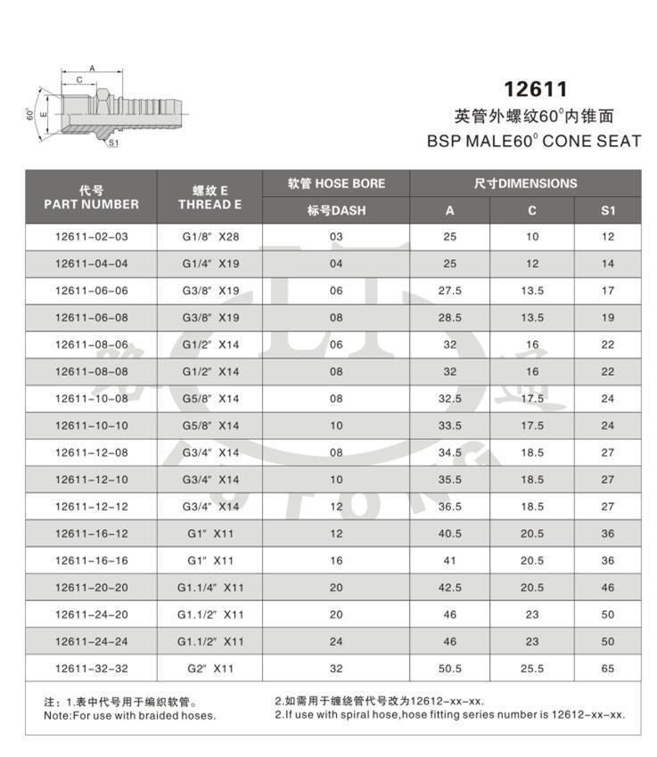 90 Degree Bsp Female60 Degree Cone Hydraulic Fitting