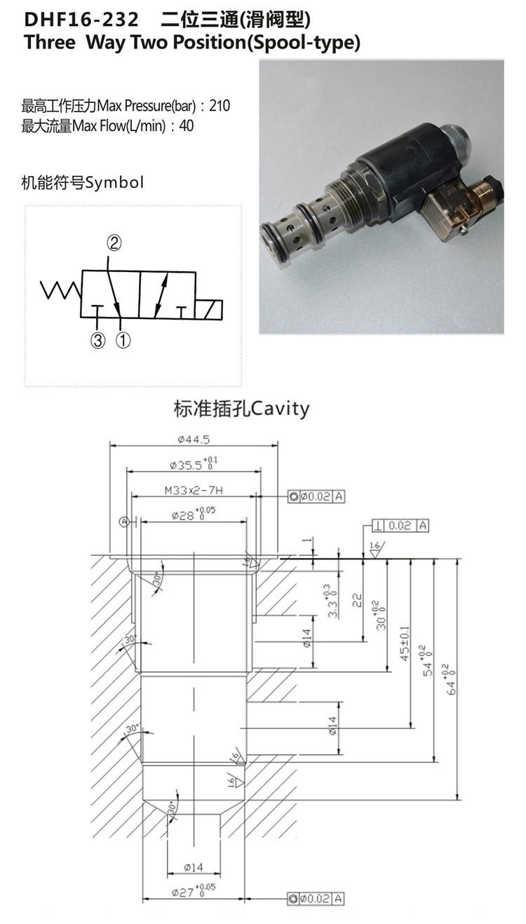 DHF16-232 hydraulic electronic flow control spool valve