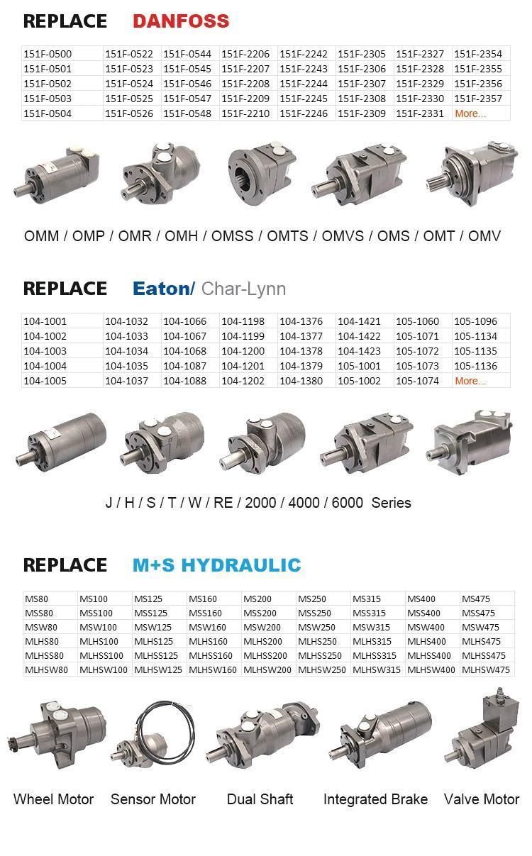 Replace Eaton Omt630 16 Teeth Splined Shaft Hydraulic Motor