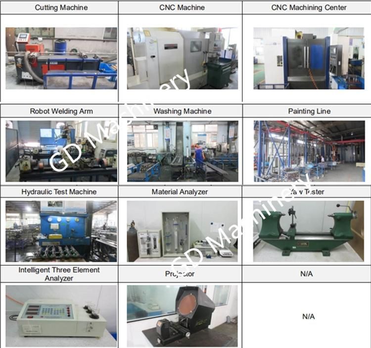 Log Splitter Industrial Hydraulic Cylinder