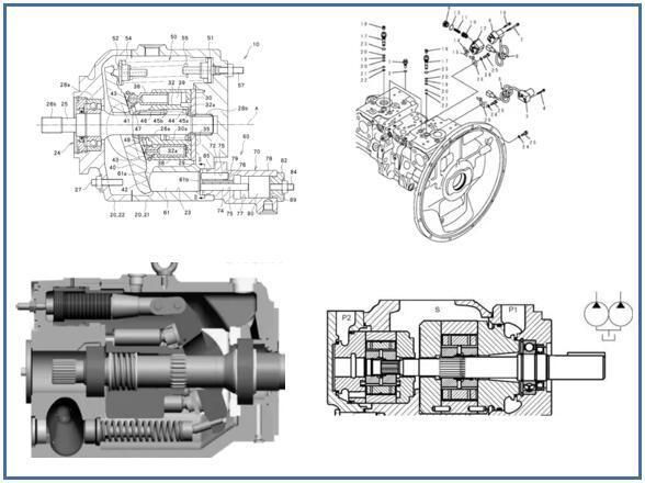 Us Moog Radial Plunger Pump Hz-R18A1/Pkp045/Pkp063 Hydraulic Piston Pump with Accessories Repair Kit